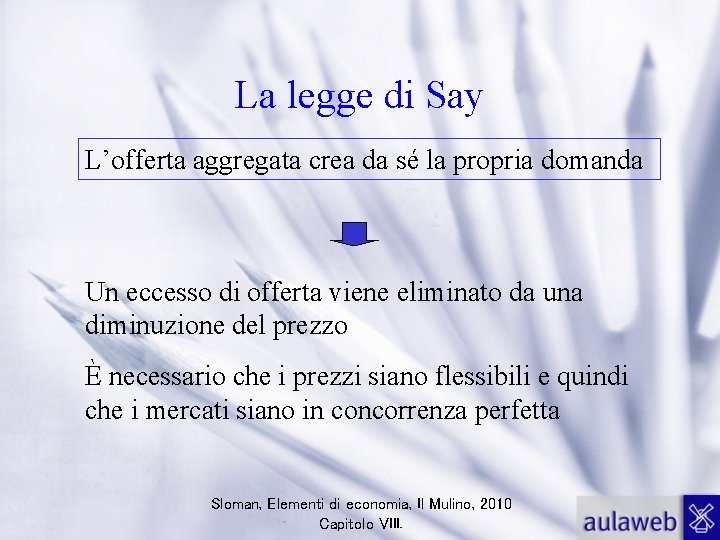 La legge di Say L’offerta aggregata crea da sé la propria domanda Un eccesso