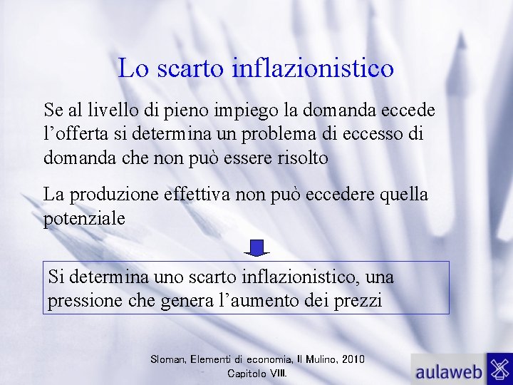 Lo scarto inflazionistico Se al livello di pieno impiego la domanda eccede l’offerta si
