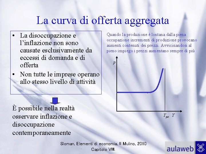 La curva di offerta aggregata • La disoccupazione e l’inflazione non sono causate esclusivamente