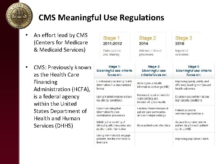 CMS Meaningful Use Regulations • An effort lead by CMS (Centers for Medicare &