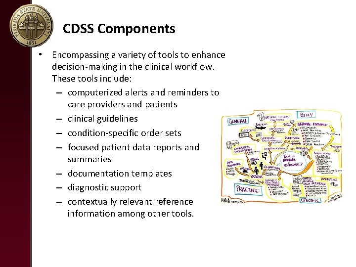 CDSS Components • Encompassing a variety of tools to enhance decision-making in the clinical