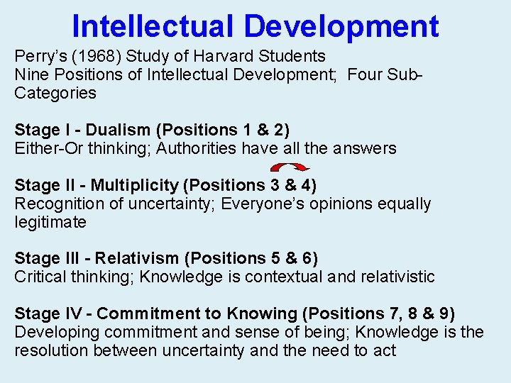 Intellectual Development Perry’s (1968) Study of Harvard Students Nine Positions of Intellectual Development; Four