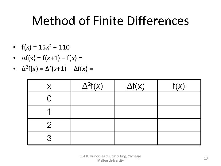 Method of Finite Differences • f(x) = 15 x 2 + 110 • Δf(x)