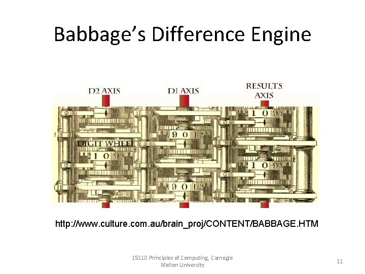 Babbage’s Difference Engine http: //www. culture. com. au/brain_proj/CONTENT/BABBAGE. HTM 15110 Principles of Computing, Carnegie