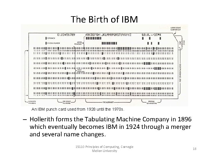 The Birth of IBM An IBM punch card used from 1928 until the 1970