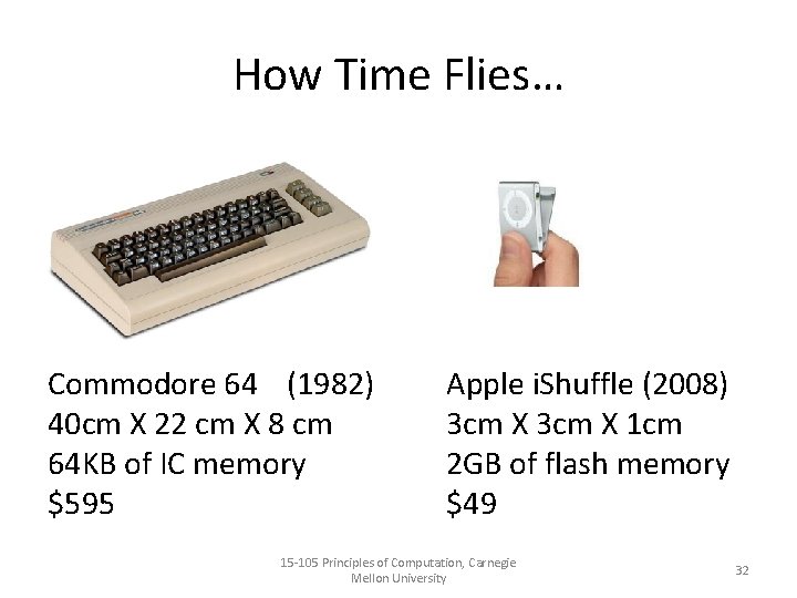 How Time Flies… Commodore 64 (1982) 40 cm X 22 cm X 8 cm