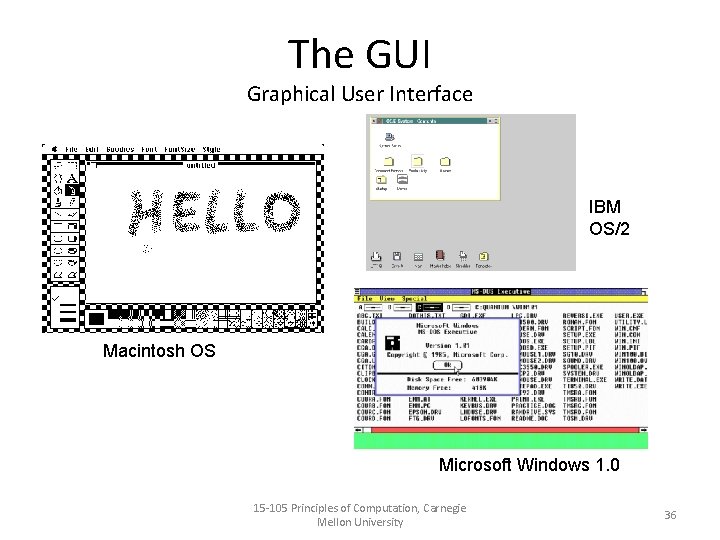The GUI Graphical User Interface IBM OS/2 Macintosh OS Microsoft Windows 1. 0 15