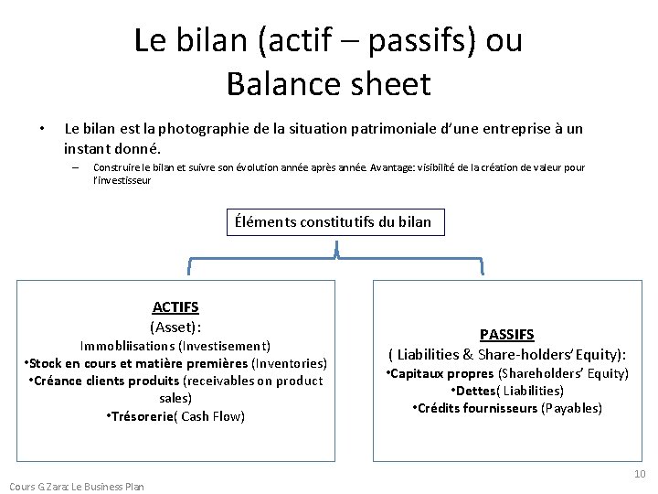 Le bilan (actif – passifs) ou Balance sheet • Le bilan est la photographie