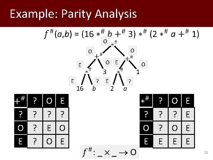 Example: Parity Analysis O O O E E E ? O E ? ?