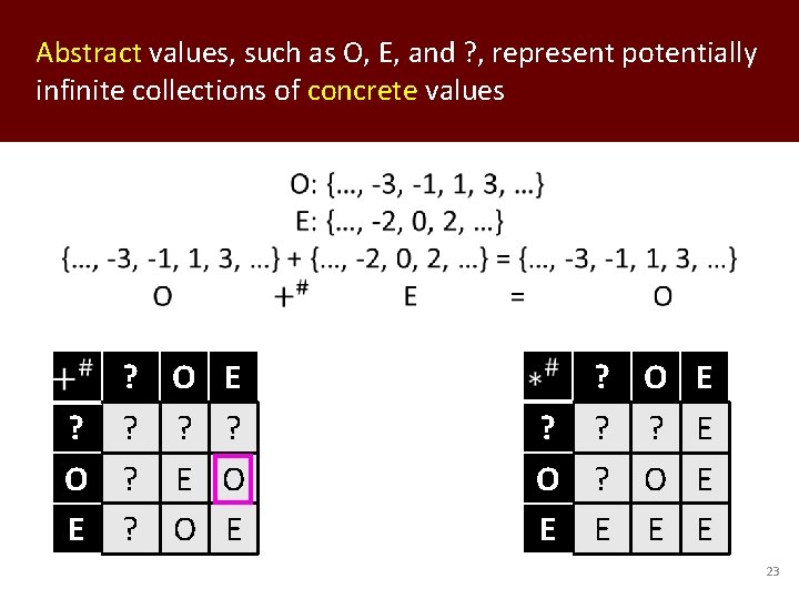 Abstract values, such as O, E, and ? , represent potentially infinite collections of