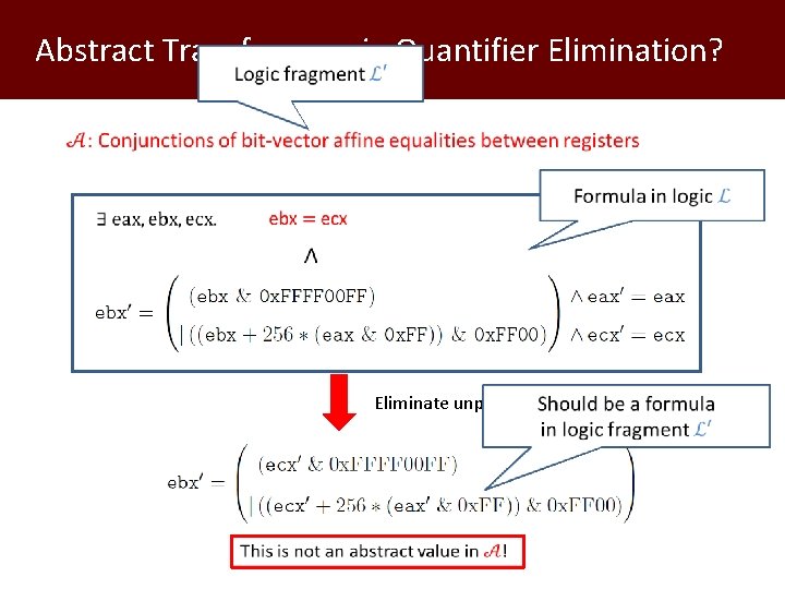Abstract Transformer via Quantifier Elimination? Eliminate unprimed registers 