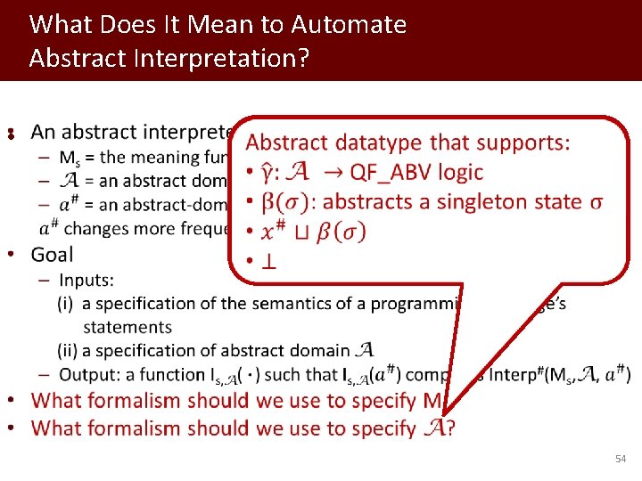 What Does It Mean to Automate Abstract Interpretation? • 54 