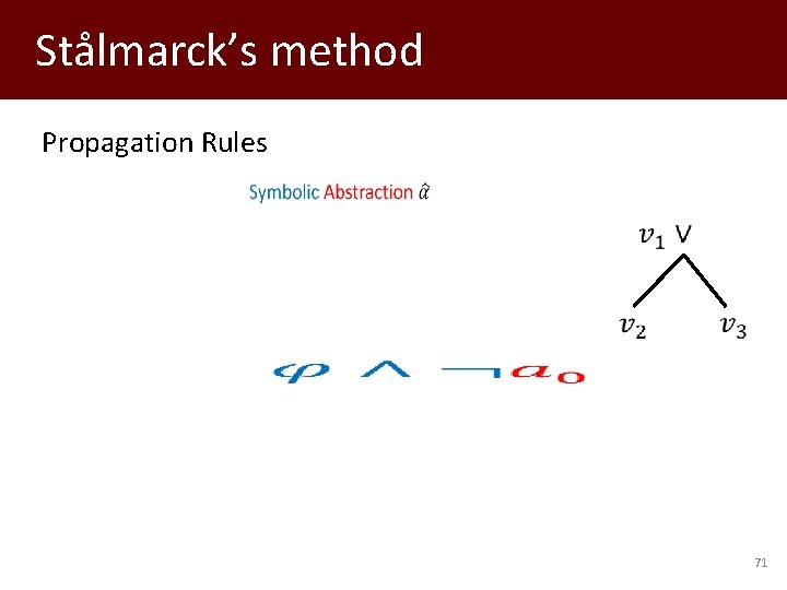 Stålmarck’s method Propagation Rules 71 
