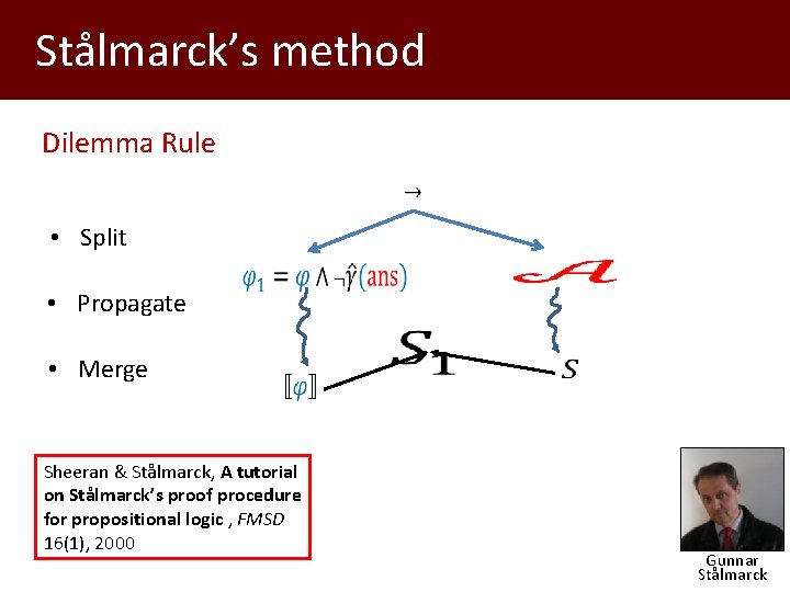 Stålmarck’s method Dilemma Rule • Split • Propagate • Merge Sheeran & Stålmarck, A