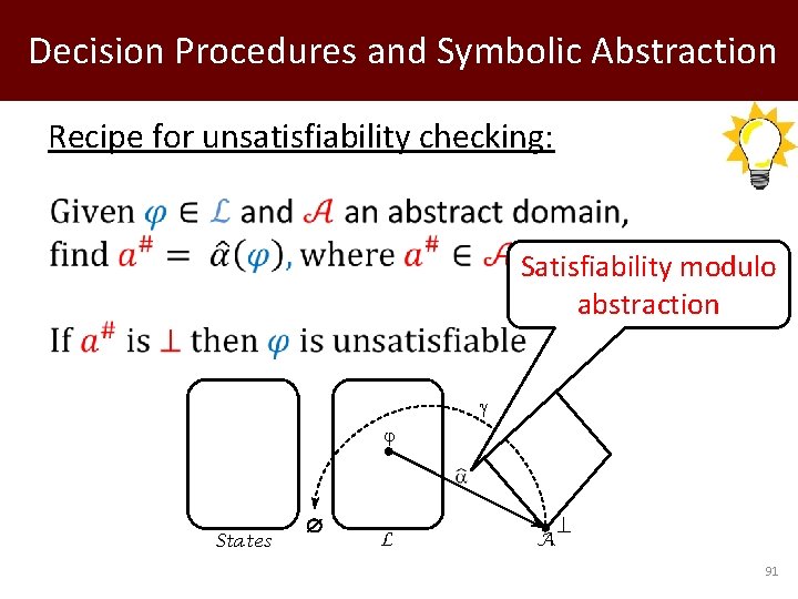Decision Procedures and Symbolic Abstraction Recipe for unsatisfiability checking: Satisfiability modulo abstraction States L