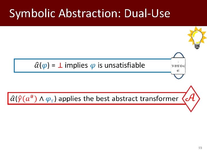 Symbolic Abstraction: Dual-Use 93 