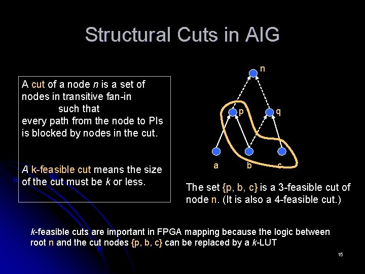 Structural Cuts in AIG n A cut of a node n is a set