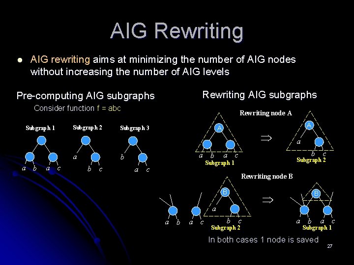 AIG Rewriting l AIG rewriting aims at minimizing the number of AIG nodes without