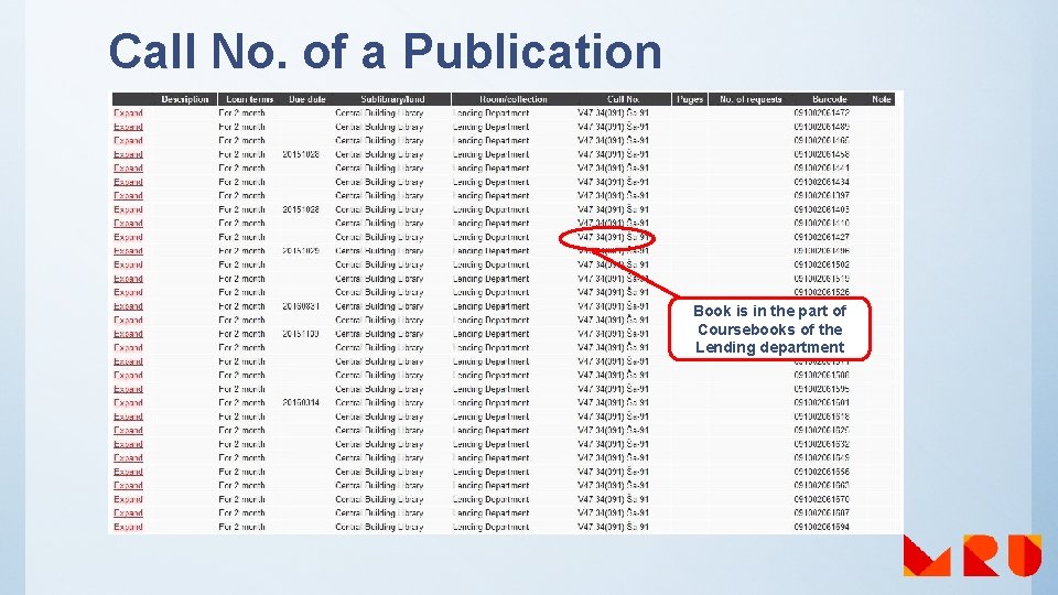 Call No. of a Publication Book is in the part of Coursebooks of the