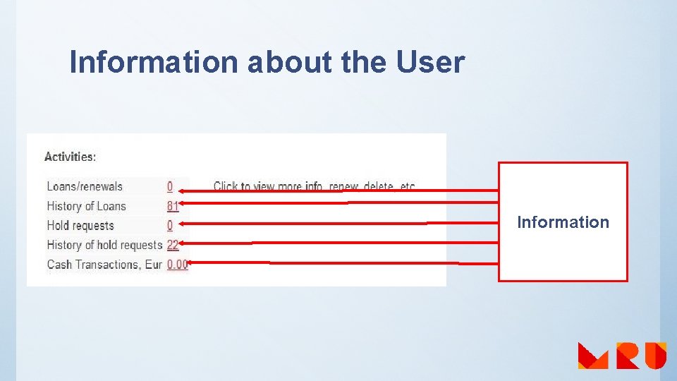 Information about the User Information 