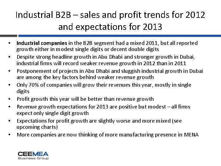 Industrial B 2 B – sales and profit trends for 2012 and expectations for