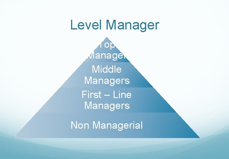 Level Manager Top Manager Middle Managers First – Line Managers Non Managerial 