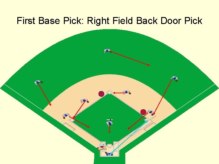 First Base Pick: Right Field Back Door Pick 