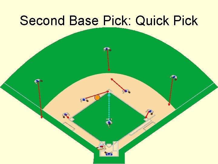 Second Base Pick: Quick Pick 