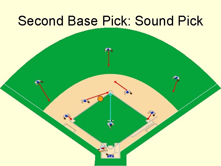 Second Base Pick: Sound Pick 