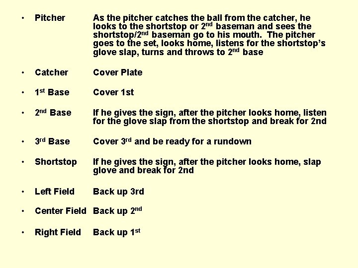  • Pitcher As the pitcher catches the ball from the catcher, he looks