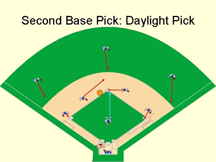 Second Base Pick: Daylight Pick 