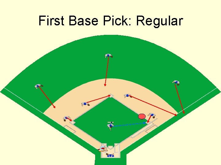 First Base Pick: Regular 