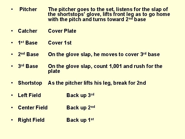  • Pitcher The pitcher goes to the set, listens for the slap of