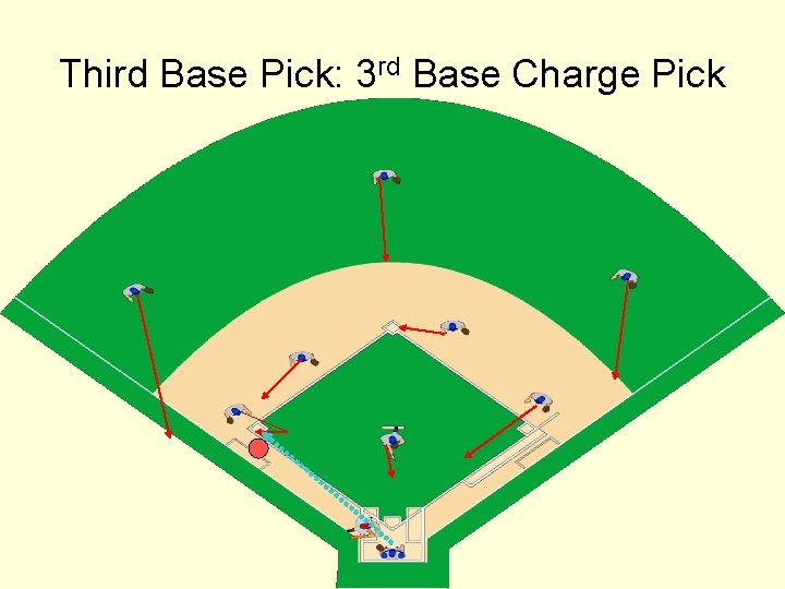 Third Base Pick: 3 rd Base Charge Pick 