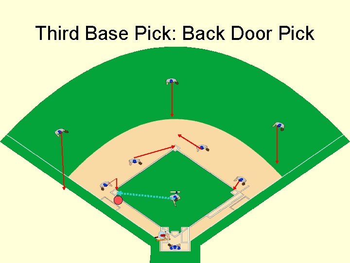 Third Base Pick: Back Door Pick 