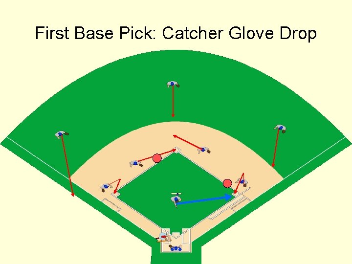 First Base Pick: Catcher Glove Drop 