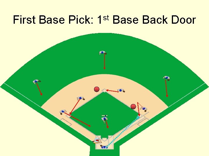 First Base Pick: 1 st Base Back Door 