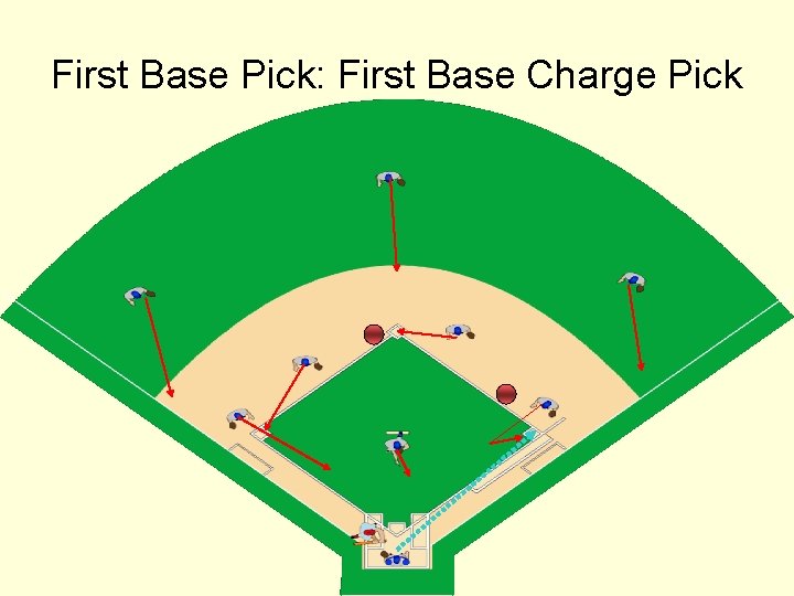 First Base Pick: First Base Charge Pick 