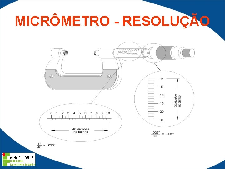MICRÔMETRO - RESOLUÇÃO 31/10/2020 