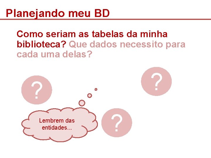 Planejando meu BD Como seriam as tabelas da minha biblioteca? Que dados necessito para