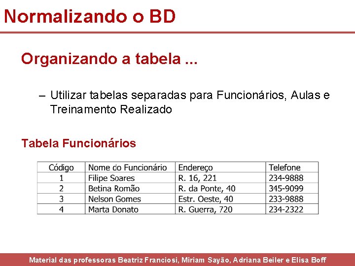 Normalizando o BD Organizando a tabela. . . – Utilizar tabelas separadas para Funcionários,