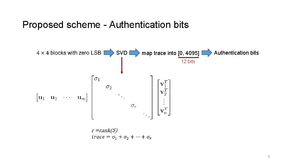 Proposed scheme - Authentication bits SVD map trace into [0, 4095] Authentication bits 12