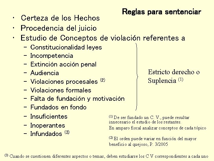 Reglas para sentenciar • Certeza de los Hechos • Procedencia del juicio • Estudio