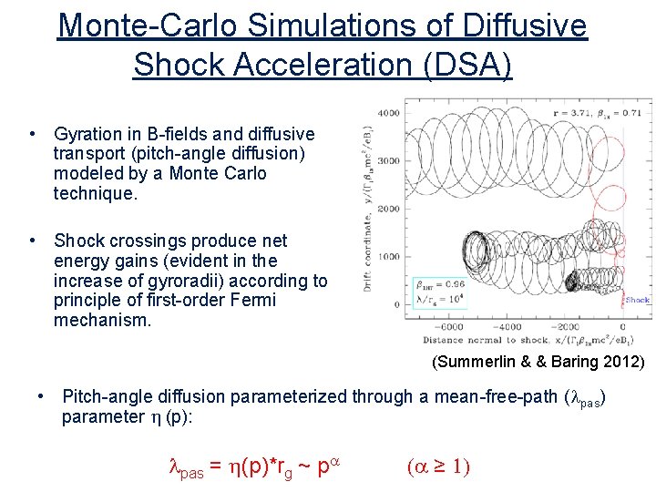 Monte-Carlo Simulations of Diffusive Shock Acceleration (DSA) • Gyration in B-fields and diffusive transport