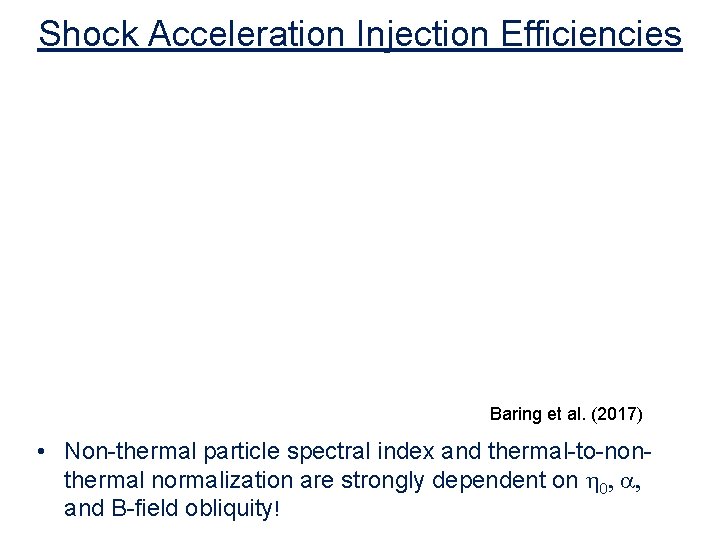 Shock Acceleration Injection Efficiencies Baring et al. (2017) • Non-thermal particle spectral index and