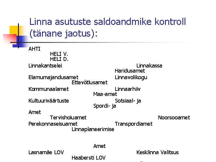 Linna asutuste saldoandmike kontroll (tänane jaotus): AHTI HELI V. HELI D. Linnakantselei Linnakassa Haridusamet