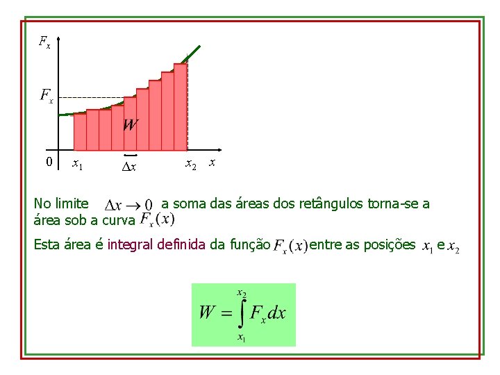 Fx 0 x 1 Δx No limite área sob a curva x 2 x