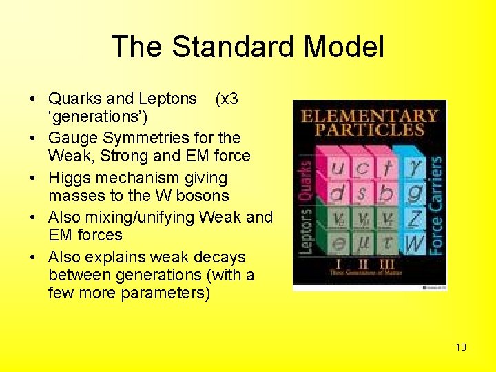 The Standard Model • Quarks and Leptons (x 3 ‘generations’) • Gauge Symmetries for