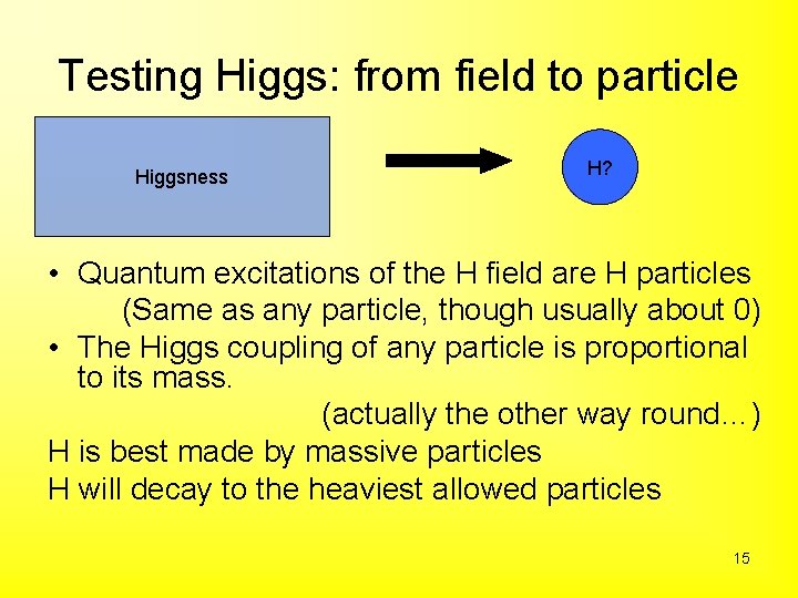 Testing Higgs: from field to particle Higgsness H? • Quantum excitations of the H