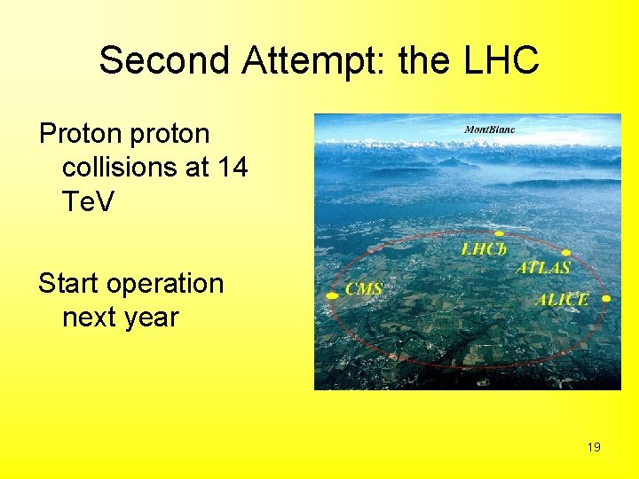 Second Attempt: the LHC Proton proton collisions at 14 Te. V Start operation next